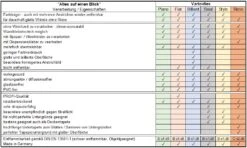 6 Rollen Erfurt Variovlies Style Tapete Glattvlies 90m² -A Creation Geschaft 1 Karton Erfurt Variovlies Style Struktur Tapete 6